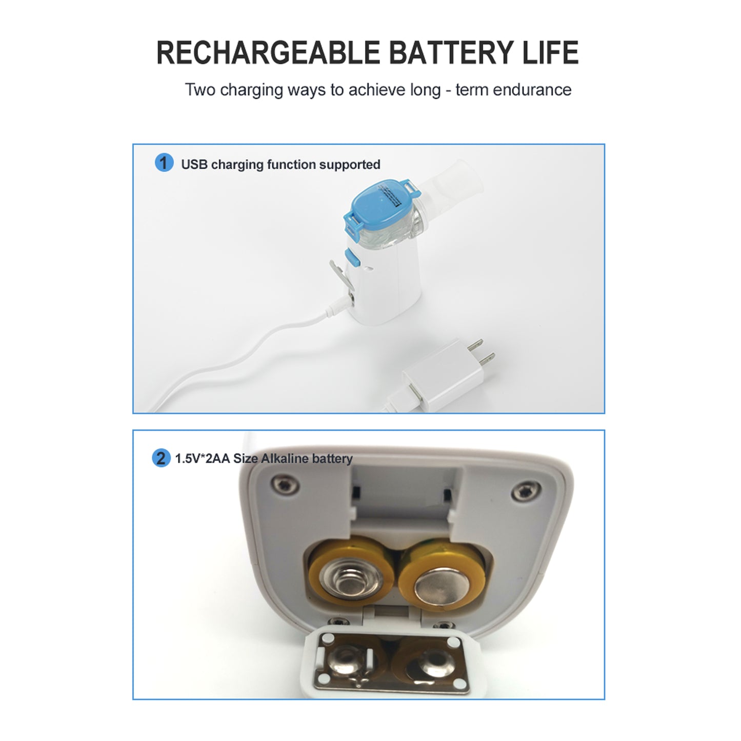 Alphamed NBM7 portable mesh nebulizer features