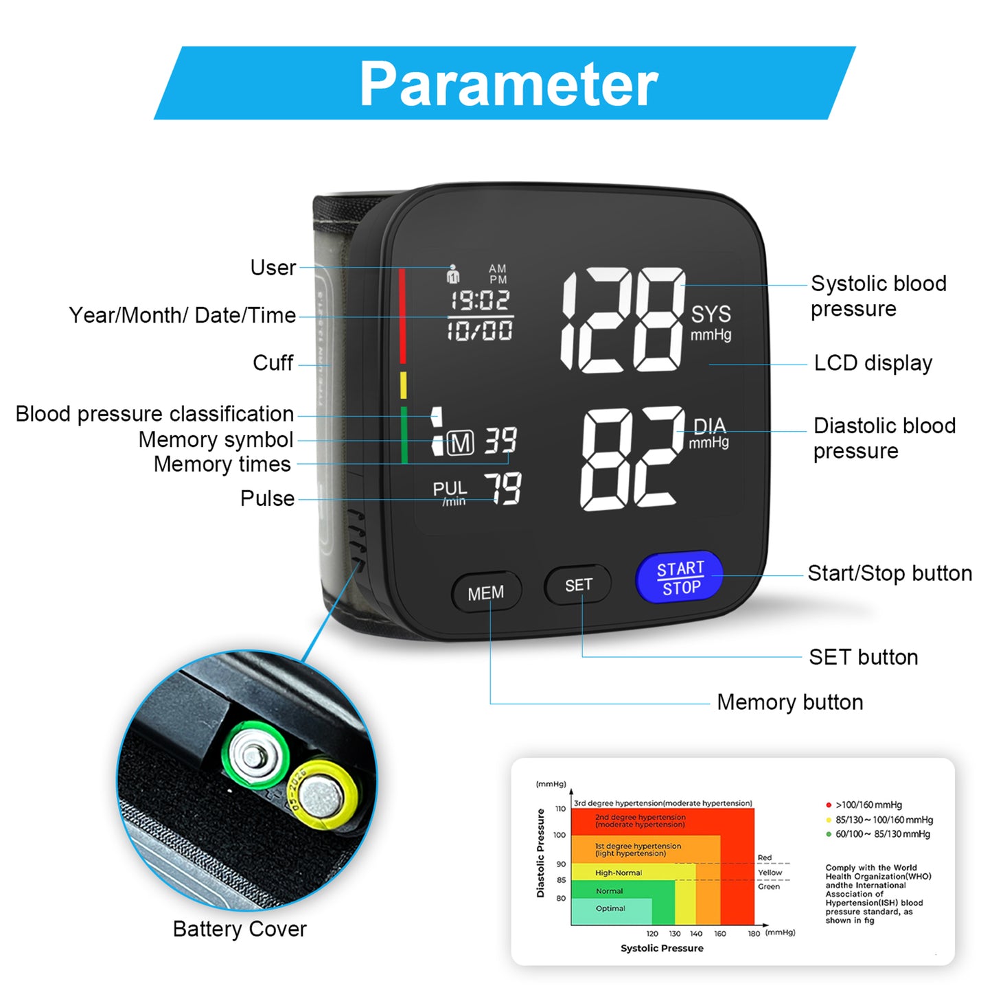 Alphamed U62GH wrist blood pressure monitor features