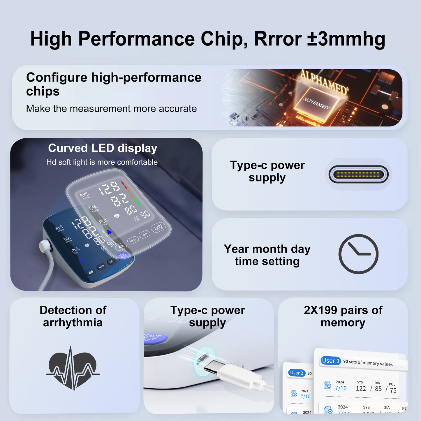 Alphamed U82RH upper arm blood pressure monitor features.